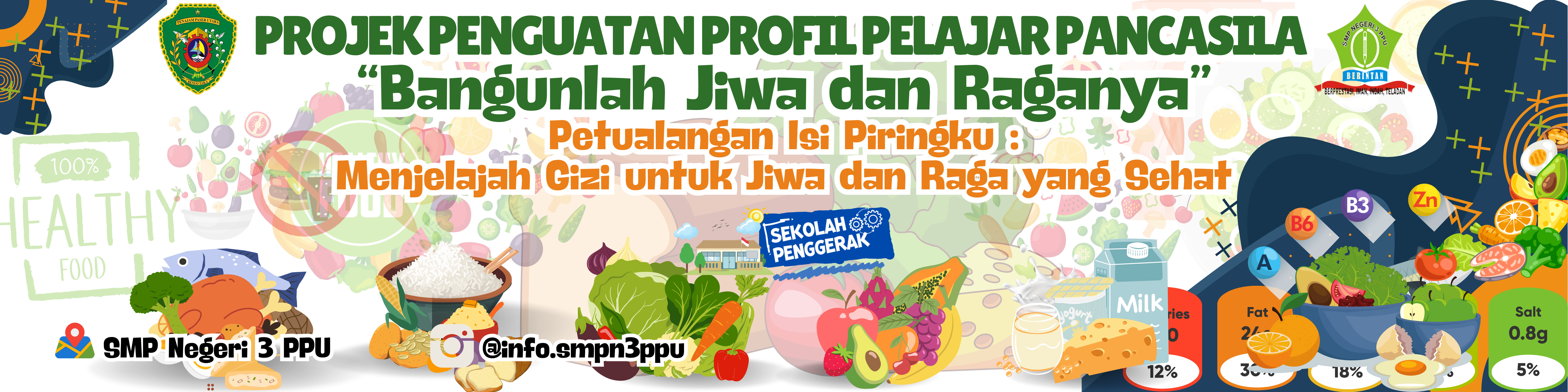 REFLEKSI P5 Bangunlah Jiwa dan Raganya